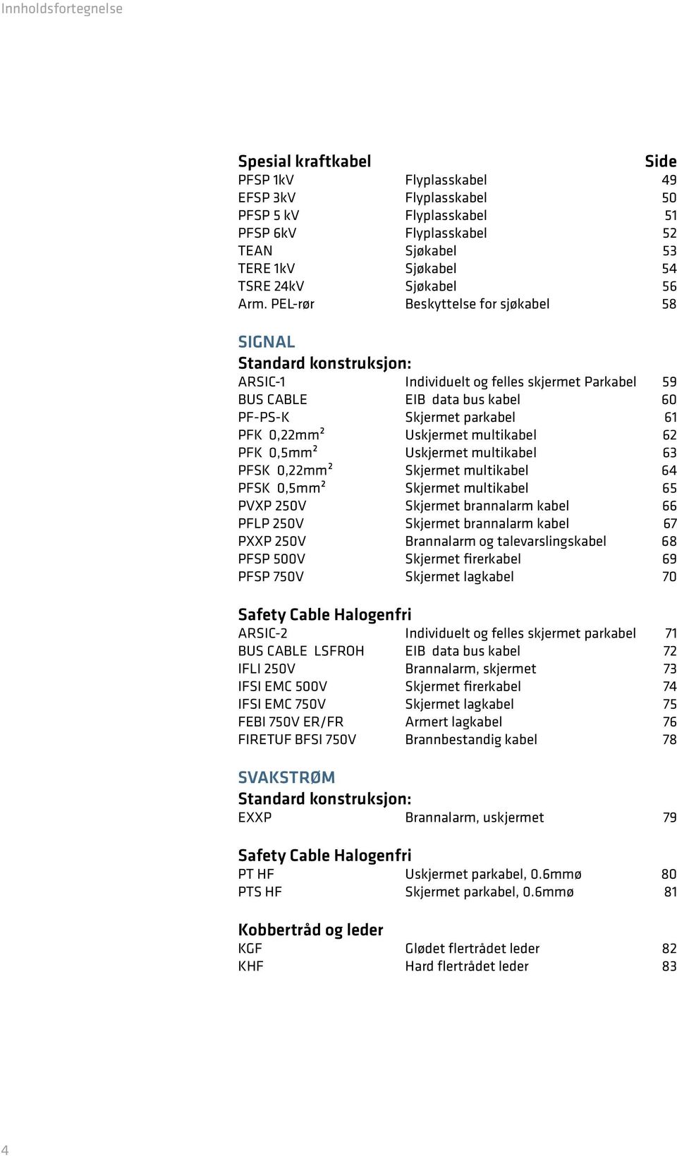 PEL-rør Beskyttelse for sjøkabel 58 SIGNAL Standard konstruksjon: ARSIC-1 Individuelt og felles skjermet Parkabel 59 BUS CABLE EIB data bus kabel 60 PF-PS-K Skjermet parkabel 61 PFK 0,22mm² Uskjermet