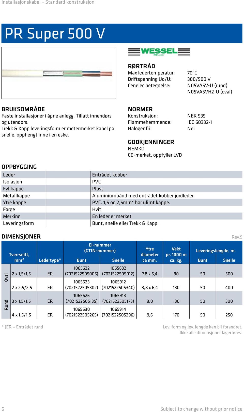 Konstruksjon: NEK 535 Flammehemmende: IEC 60332-1 Halogenfri: Nei GODKJENNINGER NEMKO CE-merket, oppfyller LVD Leder Isolasjon Fyllkappe Metallkappe Ytre kappe DIMENSJONER Oval Rund mm² Ledertype* 2