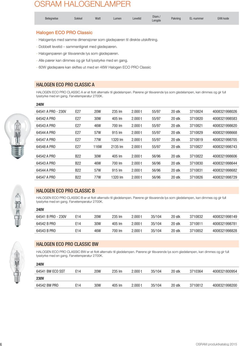 - 60W glødepære kan skiftes ut med en 46W Halogen ECO PRO Classic HALOGEN ECO PRO CLASSIC A HALOGEN ECO PRO CLASSIC A er et flott alternativ til glødelampen.