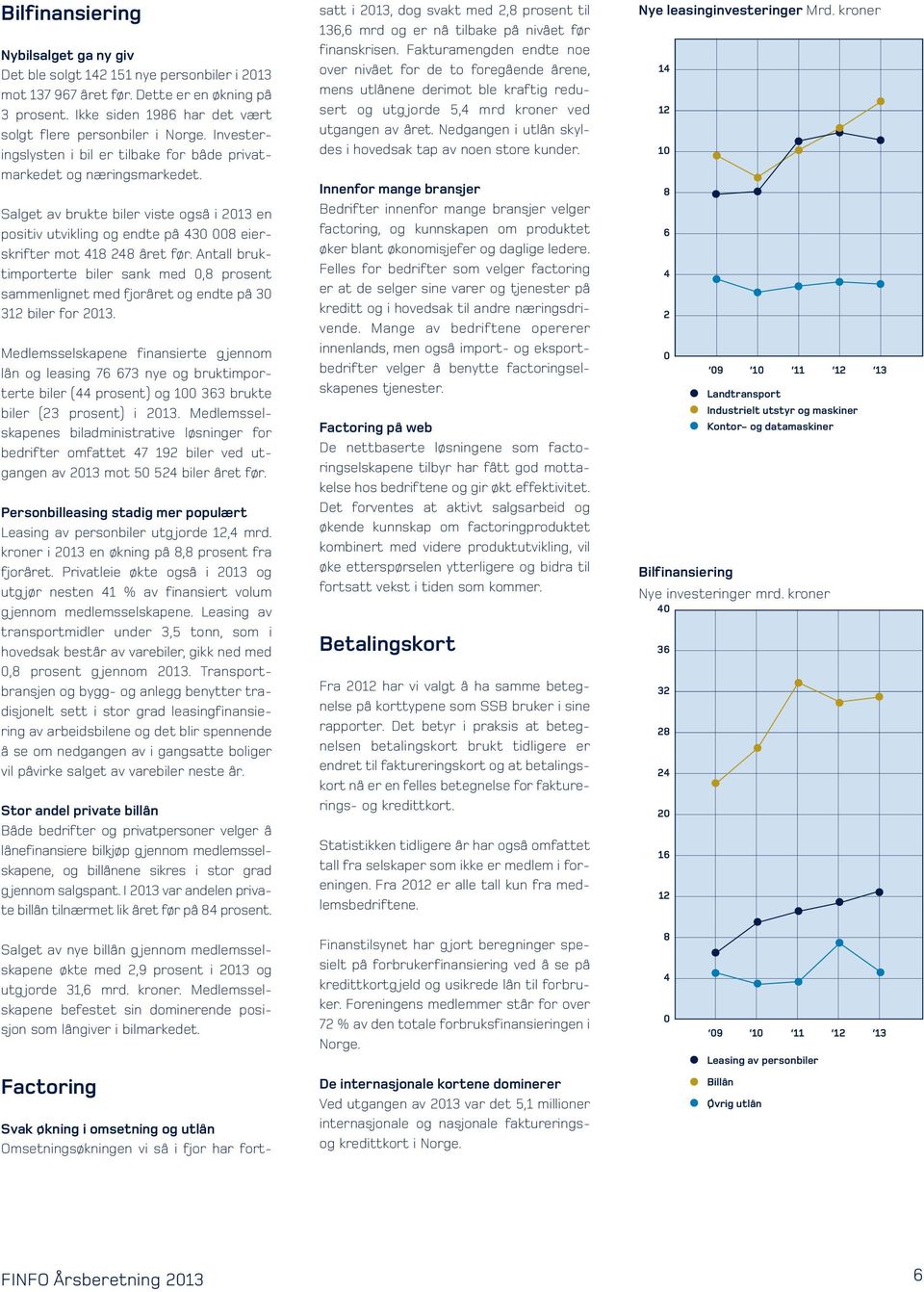 Antall bruktimporterte biler sank med 0,8 prosent sammenlignet med fjoråret og endte på 30 312 biler for 2013.