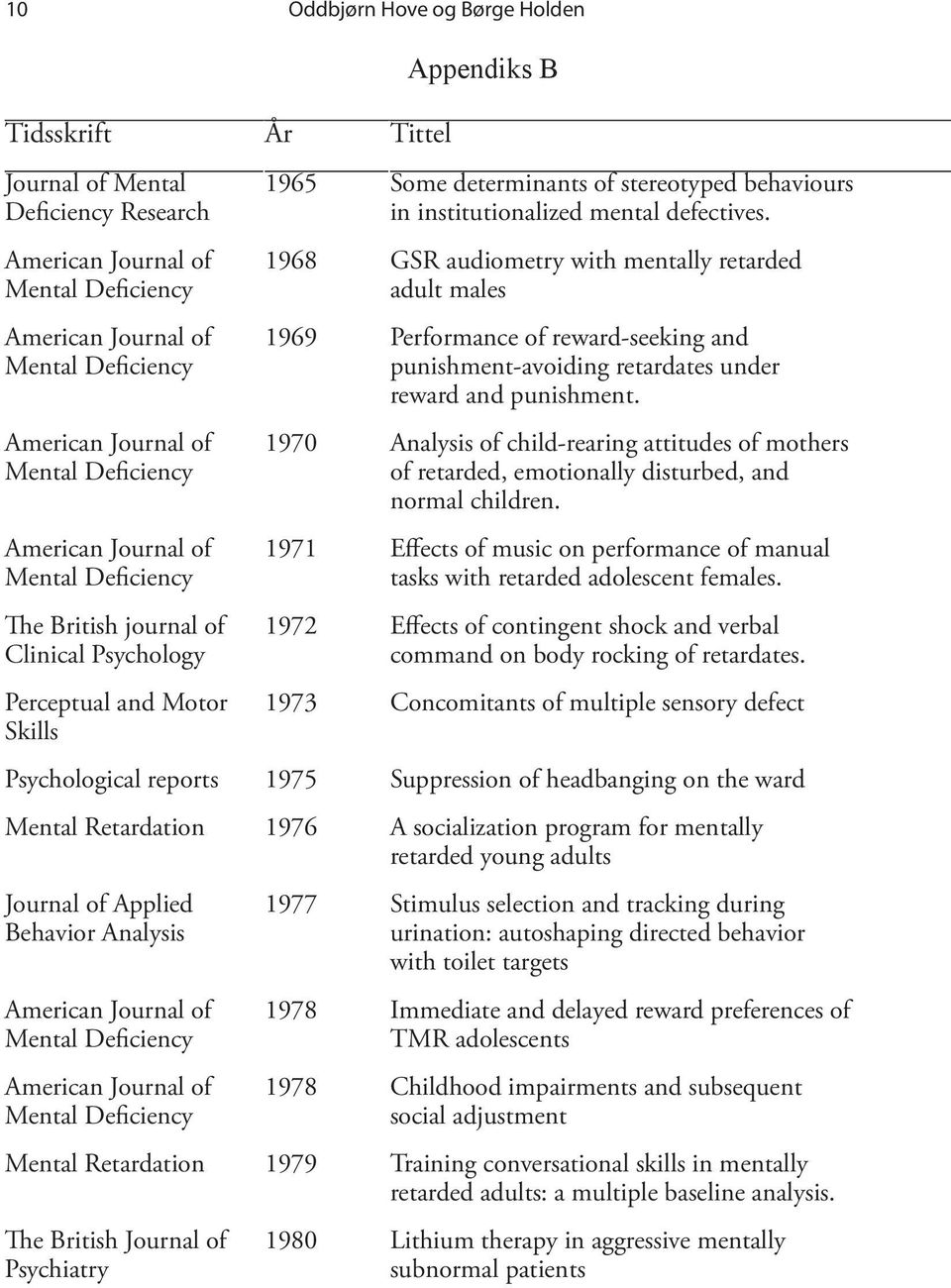 1968 GSR audiometry with mentally retarded adult males 1969 Performance of reward-seeking and punishment-avoiding retardates under reward and punishment.