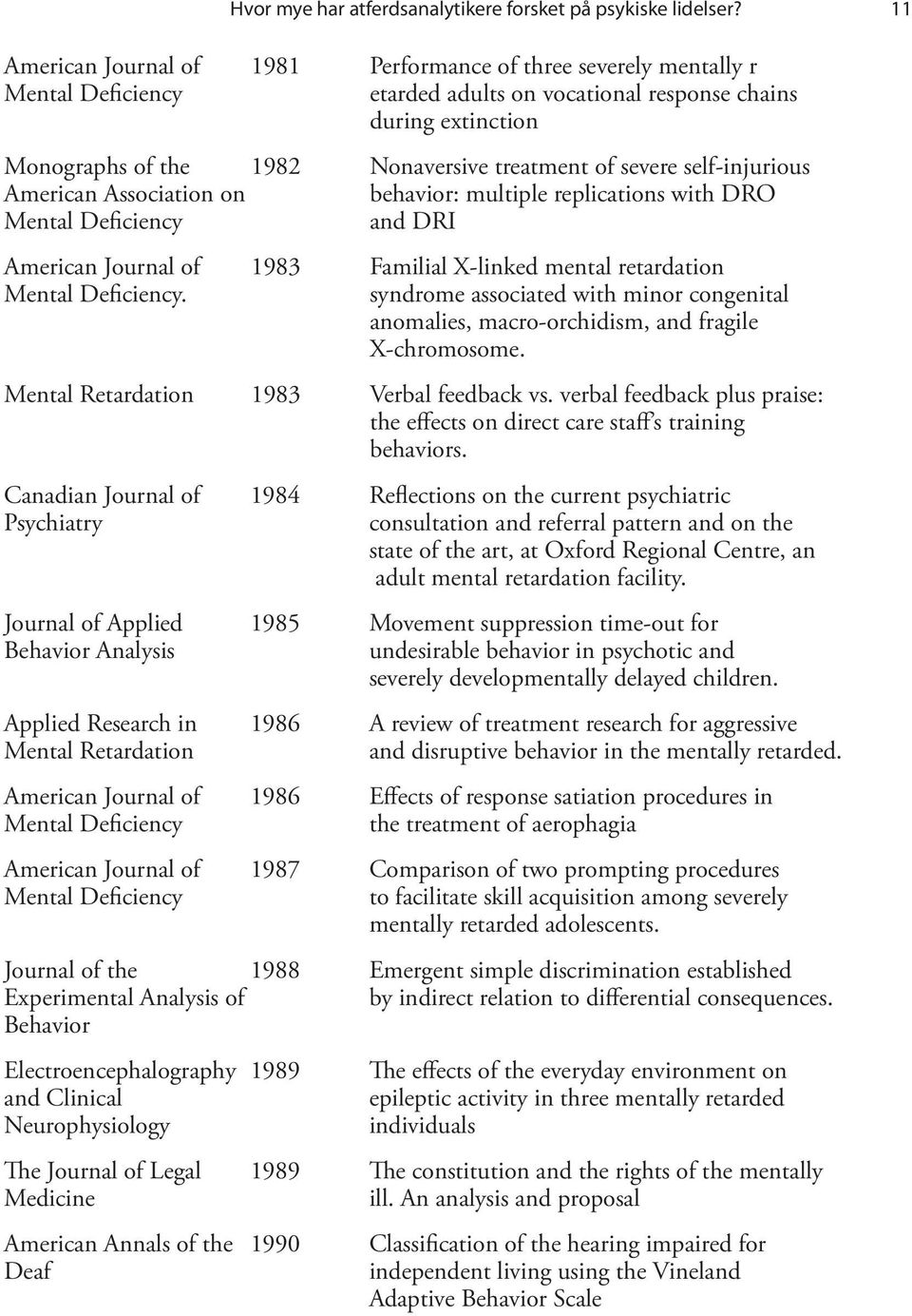 DRO and DRI 1983 Familial X-linked mental retardation syndrome associated with minor congenital anomalies, macro-orchidism, and fragile X-chromosome. Mental Retardation 1983 Verbal feedback vs.