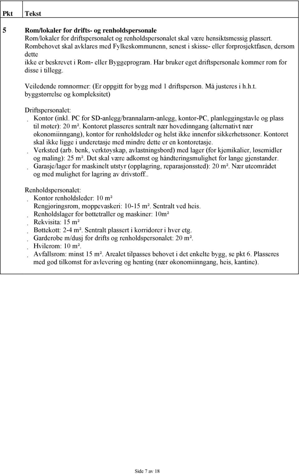 Har bruker eget driftspersonale kommer rom for disse i tillegg. Veiledende romnormer: (Er oppgitt for bygg med 1 driftsperson. Må justeres i h.h.t. byggstørrelse og kompleksitet) Driftspersonalet: Kontor (inkl.