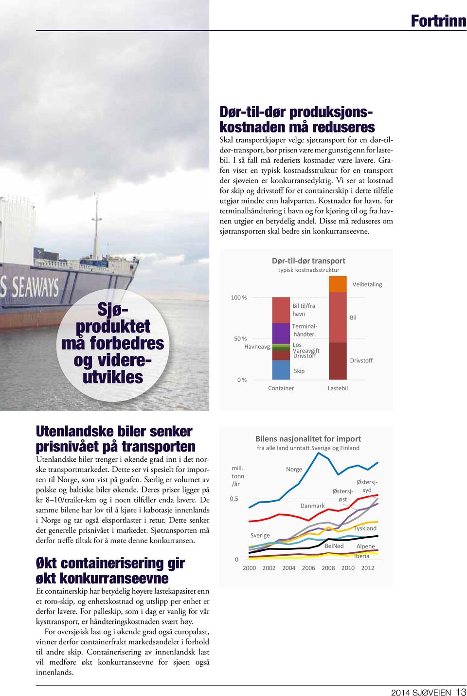 Vi ser at kostnad for skip og drivstoff for et containerskip i dette tilfelle utgjør mindre enn halvparten.