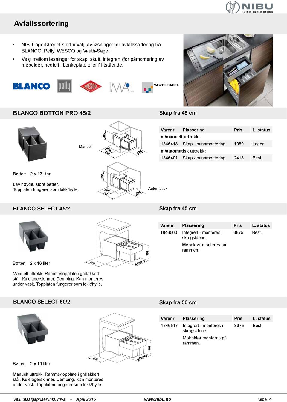 BLANCO BOTTON PRO 45/2 Skap fra 45 cm Manuell m/manuelt uttrekk: 1846418 Skap - bunnmontering 1980 Lager m/automatisk uttrekk: 1846401 Skap - bunnmontering 2418 Best.