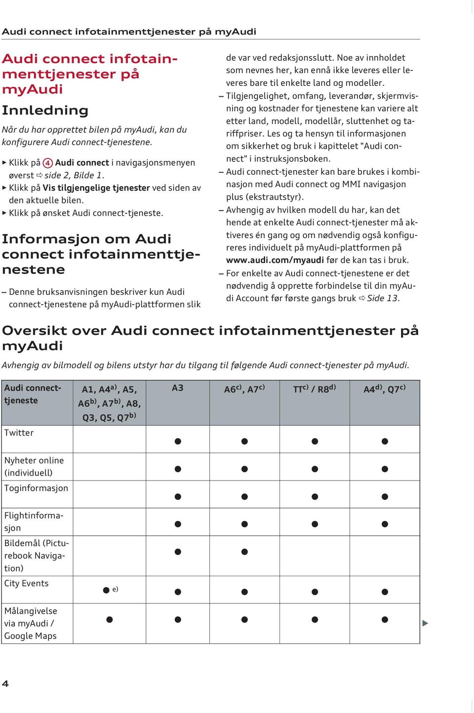 Informasjon om Audi connect infotainmenttjenestene Denne bruksanvisningen beskriver kun Audi connect-tjenestene på myaudi-plattformen slik de var ved redaksjonsslutt.