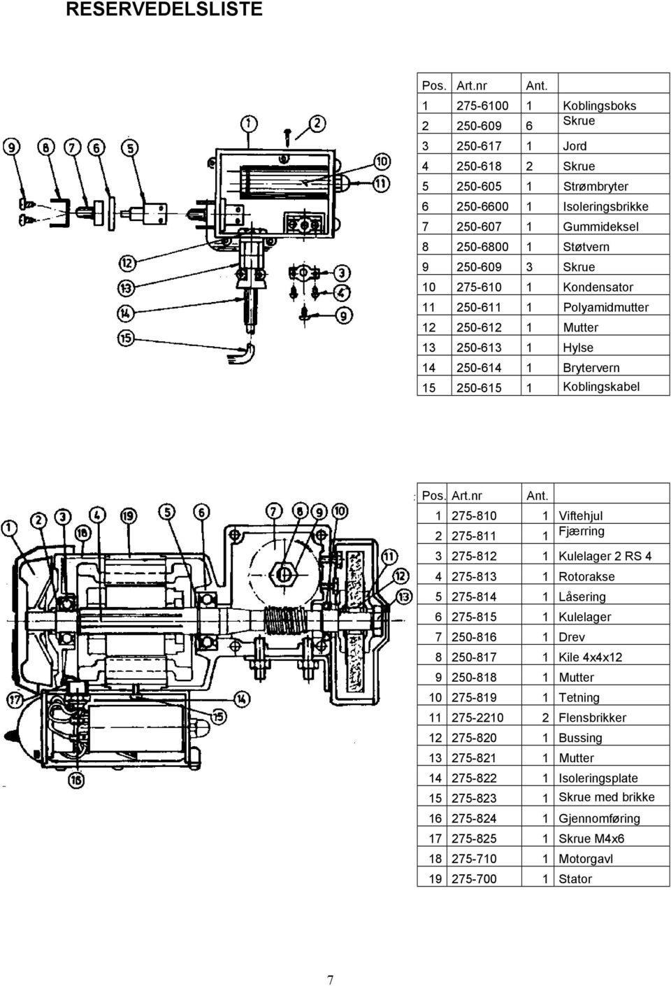 275-610 1 Kondensator 11 250-611 1 Polyamidmutter 12 250-612 1 Mutter 13 250-613 1 Hylse 14 250-614 1 Brytervern 15 250-615 1 Koblingskabel Pos. Art.nr Ant.
