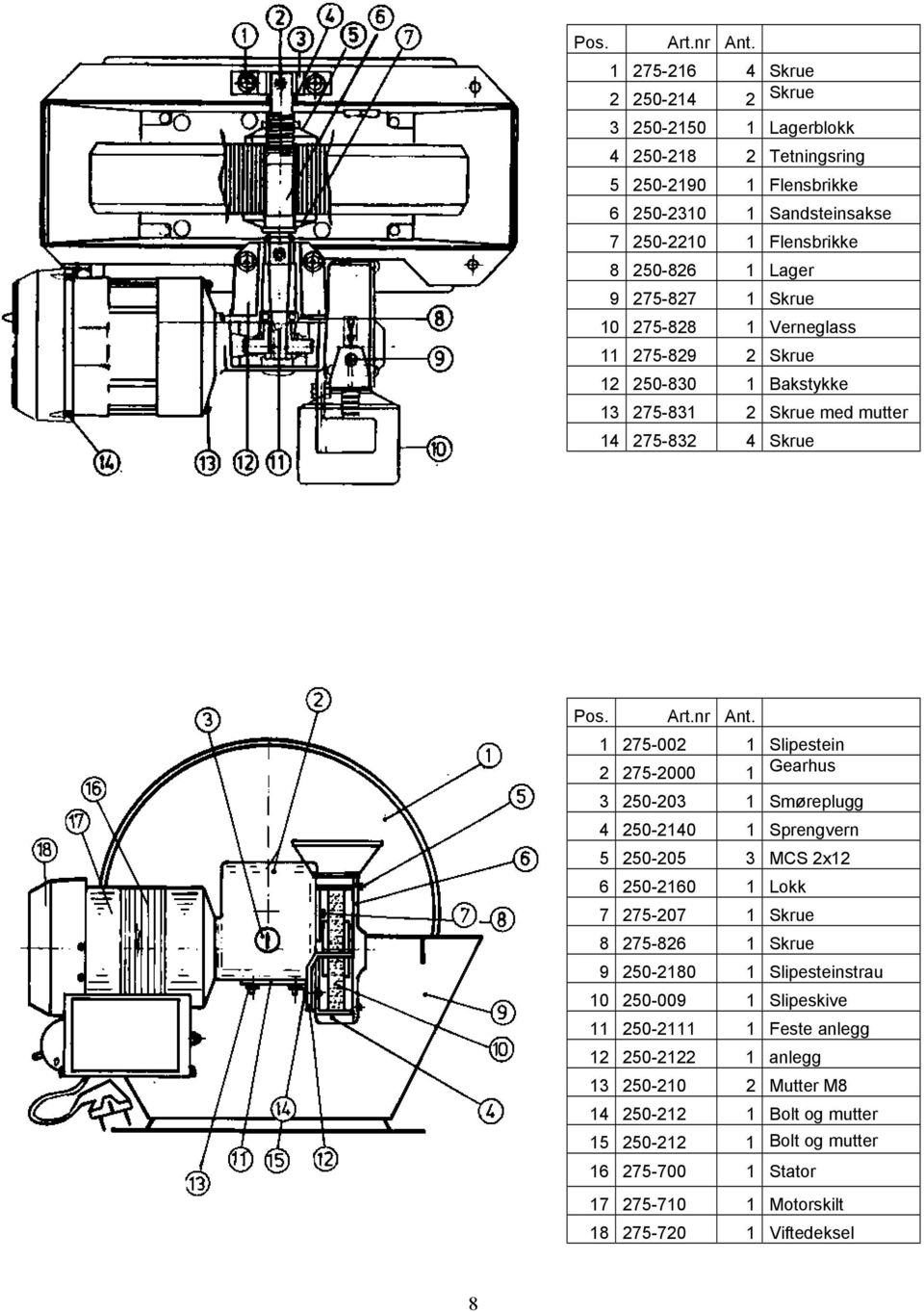 1 Skrue 10 275-828 1 Verneglass 11 275-829 2 Skrue 12 250-830 1 Bakstykke 13 275-831 2 Skrue med mutter 14 275-832 4 Skrue  1 275-002 1 Slipestein 2 275-2000 1 Gearhus 3 250-203 1 Smøreplugg