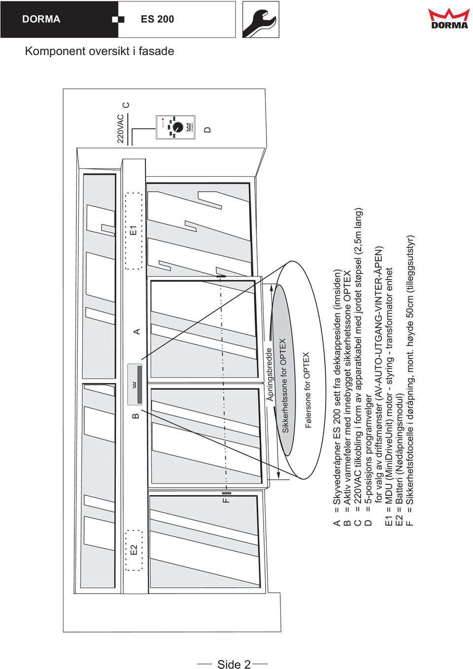 med jordet støpsel (2,m lang) D = -posisjons programvelger for valg av driftsmønster (--UTGANG-VINTER-ÅPEN) E1 = MDU (MiniDriveUnit) motor