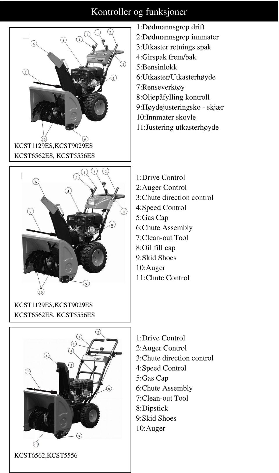 Control 3:Chute direction control 4:Speed Control 5:Gas Cap 6:Chute Assembly 7:Clean-out Tool 8:Oil fill cap 9:Skid Shoes 10:Auger 11:Chute Control KCST1129ES,KCST9029ES