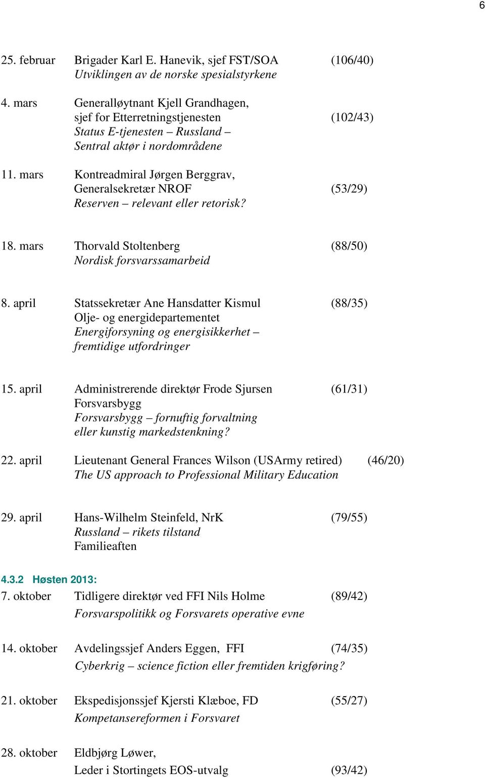 mars Kontreadmiral Jørgen Berggrav, Generalsekretær NROF (53/29) Reserven relevant eller retorisk? 18. mars Thorvald Stoltenberg (88/50) Nordisk forsvarssamarbeid 8.