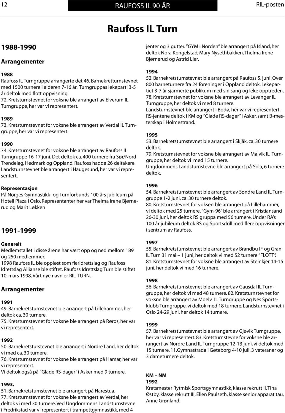 Kretsturnstevnet for voksne ble arrangert av Verdal IL Turngruppe, her var vi representert. 1990 74. Kretsturnstevnet for voksne ble arrangert av Raufoss IL Turngruppe 16-17 juni. Det deltok ca.