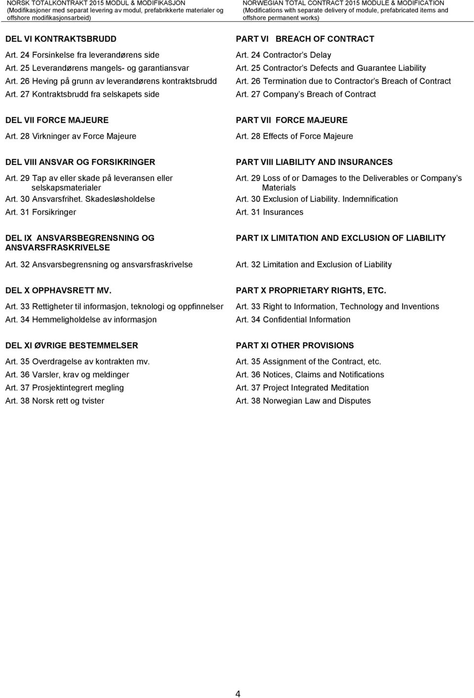 26 Termination due to Contractor s Breach of Contract Art. 27 Company s Breach of Contract DEL VII FORCE MAJEURE Art. 28 Virkninger av Force Majeure PART VII FORCE MAJEURE Art.