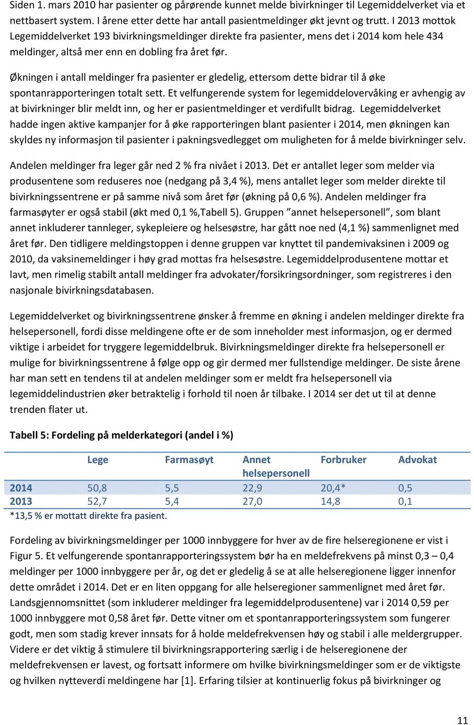 Økningen i antall meldinger fra pasienter er gledelig, ettersom dette bidrar til å øke spontanrapporteringen totalt sett.