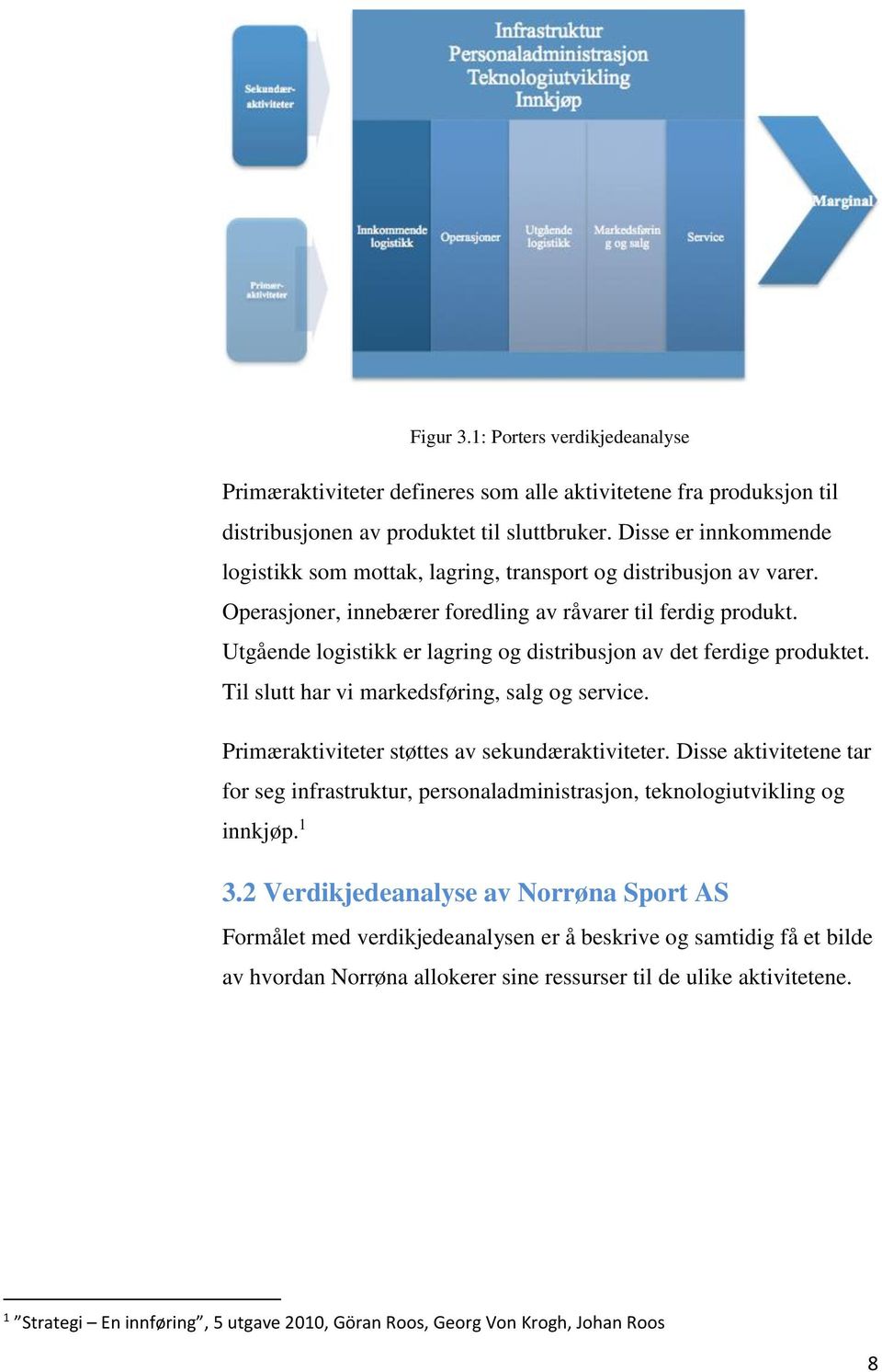 Utgående logistikk er lagring og distribusjon av det ferdige produktet. Til slutt har vi markedsføring, salg og service. Primæraktiviteter støttes av sekundæraktiviteter.