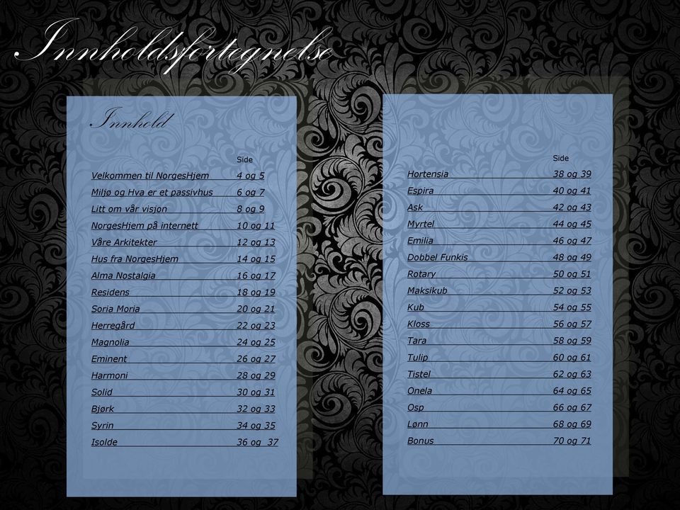 Harmoni 28 og 29 Solid 30 og 31 Bjørk 32 og 33 Syrin 34 og 35 Isolde 36 og 37 Side Hortensia 38 og 39 Espira 40 og 41 Ask 42 og 43 Myrtel 44 og 45 Emilia 46 og 47 Dobbel