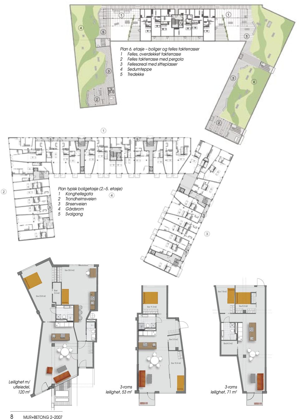 med sitteplasser 4 Sedumteppe 5 Tredekke Plan typisk boligetasje (2. 5. etasje) 1 Konghellegata 2 Trondheimsveien 3 Sinsenveien 4 Gårdsrom 5 Svalgang Sov 33.