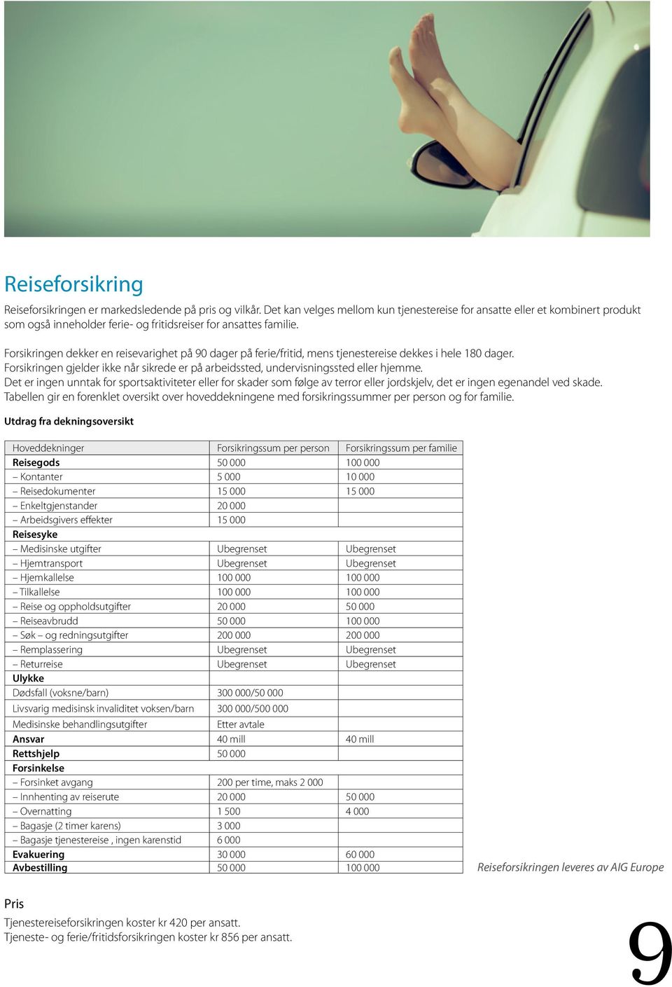 Forsikringen dekker en reisevarighet på 90 dager på ferie/fritid, mens tjenestereise dekkes i hele 180 dager. Forsikringen gjelder ikke når sikrede er på arbeidssted, undervisningssted eller hjemme.