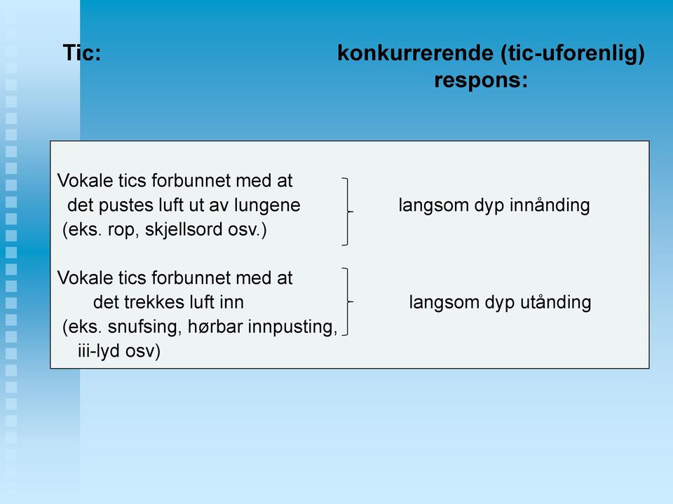 ) langsom dyp innånding Vokale tics forbunnet med at det trekkes