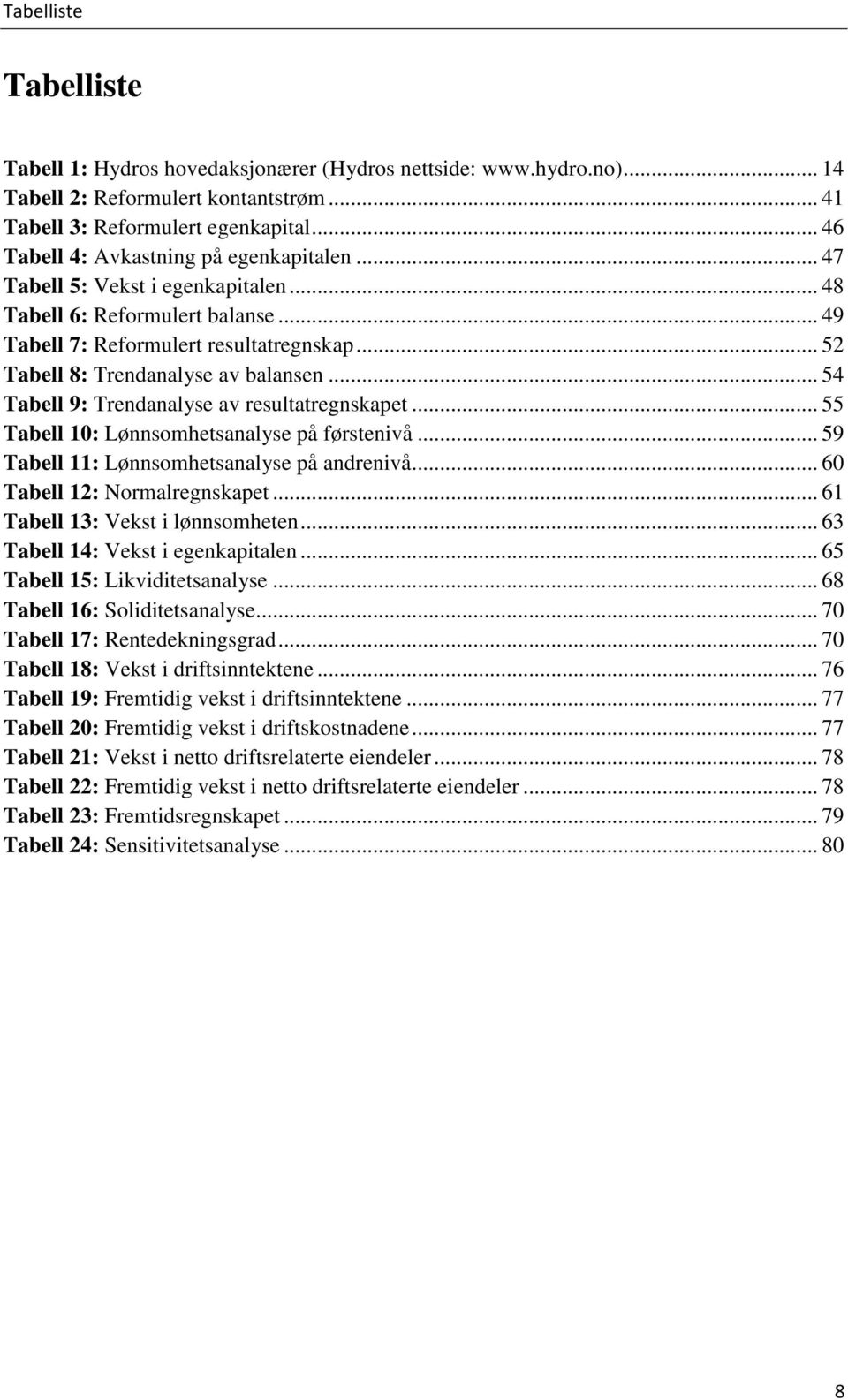 .. 52 Tabell 8: Trendanalyse av balansen... 54 Tabell 9: Trendanalyse av resultatregnskapet... 55 Tabell 10: Lønnsomhetsanalyse på førstenivå... 59 Tabell 11: Lønnsomhetsanalyse på andrenivå.