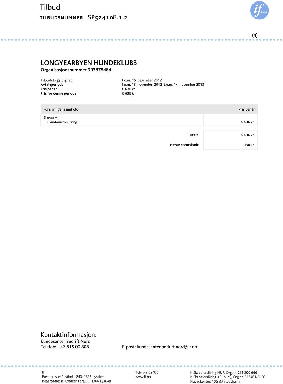 november 2013 Forsikringens innhold Eiendom Eiendomsforsikring Totalt Herav naturskade 130 kr Kontaktinformasjon: