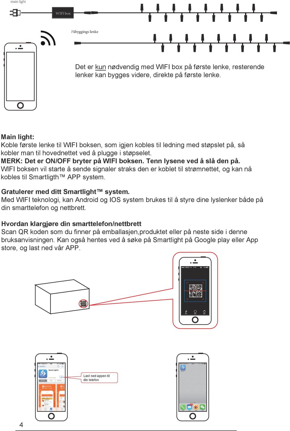 Tenn lysene ved å slå den på. WIFI boksen vil starte å sende signaler straks den er koblet til strømnettet, og kan nå kobles til Smartligth APP system. Gratulerer med ditt Smartlight system.