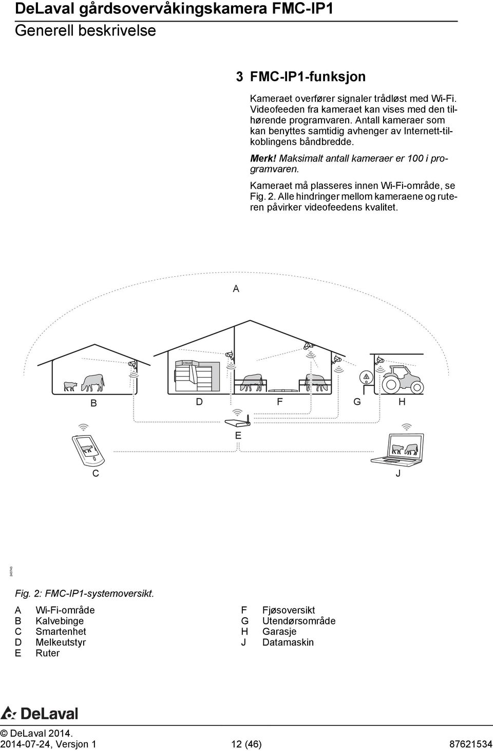 Kameraet må plasseres innen Wi-Fi-område, se Fig. 2. Alle hindringer mellom kameraene og ruteren påvirker videofeedens kvalitet. A B D F G H E C J 243743 Fig.