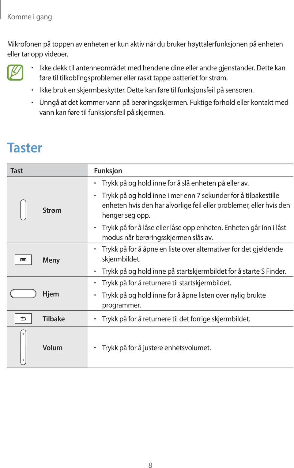 Unngå at det kommer vann på berøringsskjermen. Fuktige forhold eller kontakt med vann kan føre til funksjonsfeil på skjermen. Taster Tast Funksjon Trykk på og hold inne for å slå enheten på eller av.