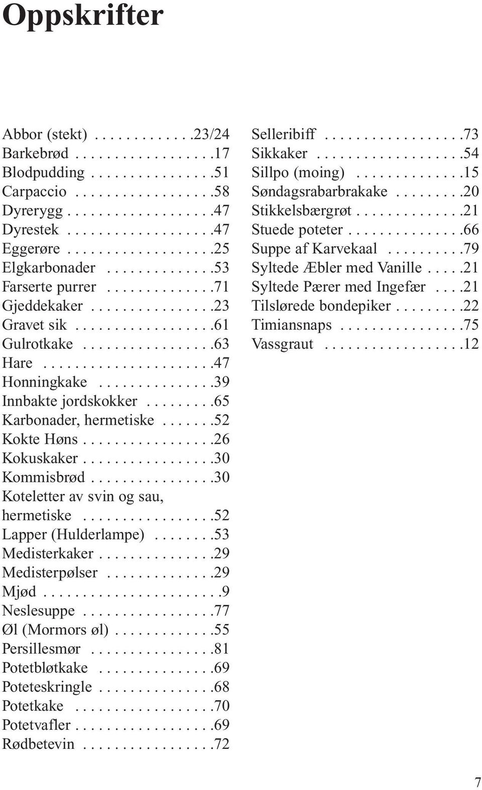 ..............39 Innbakte jordskokker.........65 Karbonader, hermetiske.......52 Kokte Høns.................26 Kokuskaker.................30 Kommisbrød................30 Koteletter av svin og sau, hermetiske.