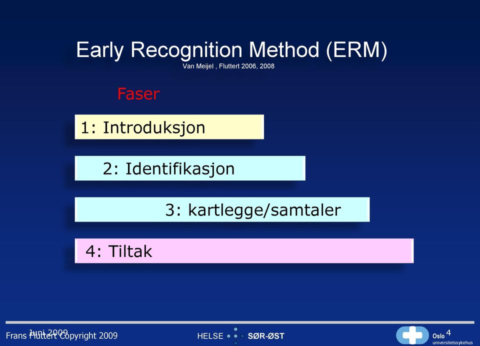 2: Identifikasjon 4: Tiltak 3: