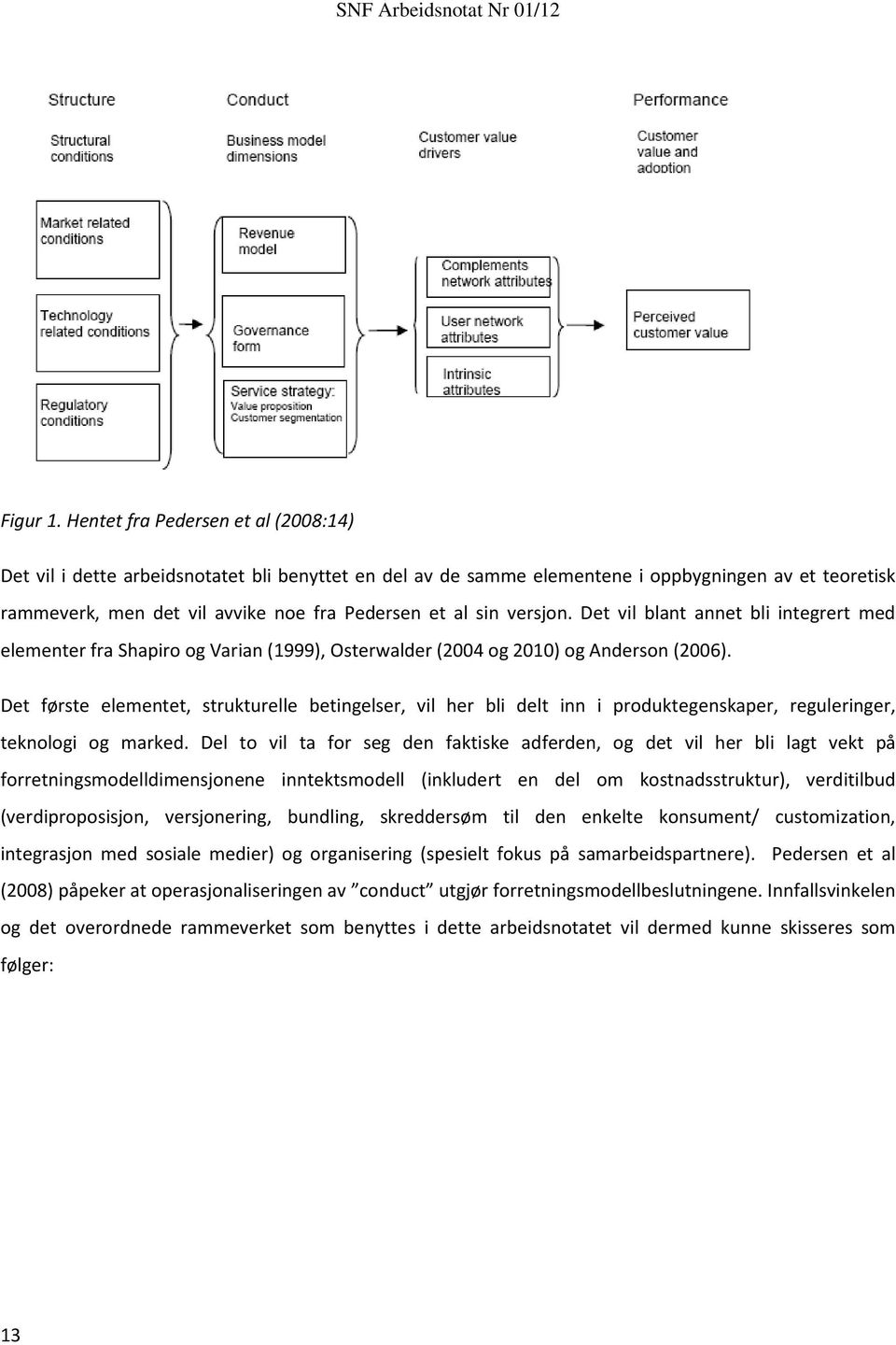 versjon. Det vil blant annet bli integrert med elementer fra Shapiro og Varian (1999), Osterwalder (2004 og 2010) og Anderson (2006).