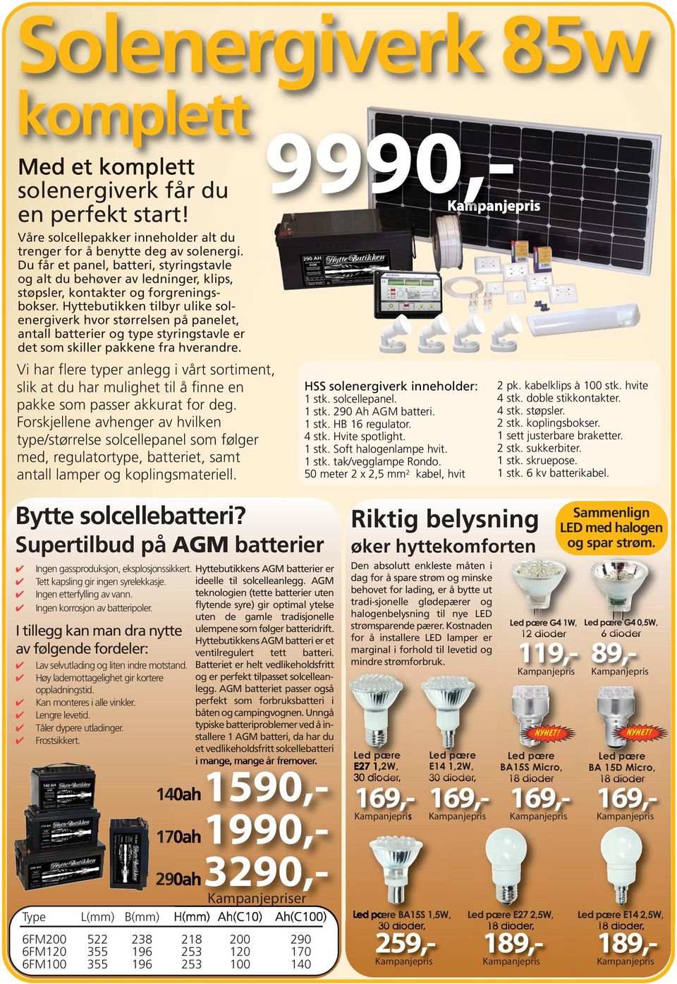 Hyttebutikken tilbyr ulike solenergiverk hvor størrelsen på panelet, antall batterier og type styringstavle er det som skiller pakkene fra hverandre.