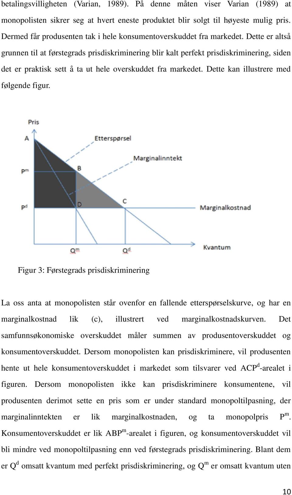 Dette er altså grunnen til at førstegrads prisdiskriminering blir kalt perfekt prisdiskriminering, siden det er praktisk sett åta ut hele overskuddet fra markedet.