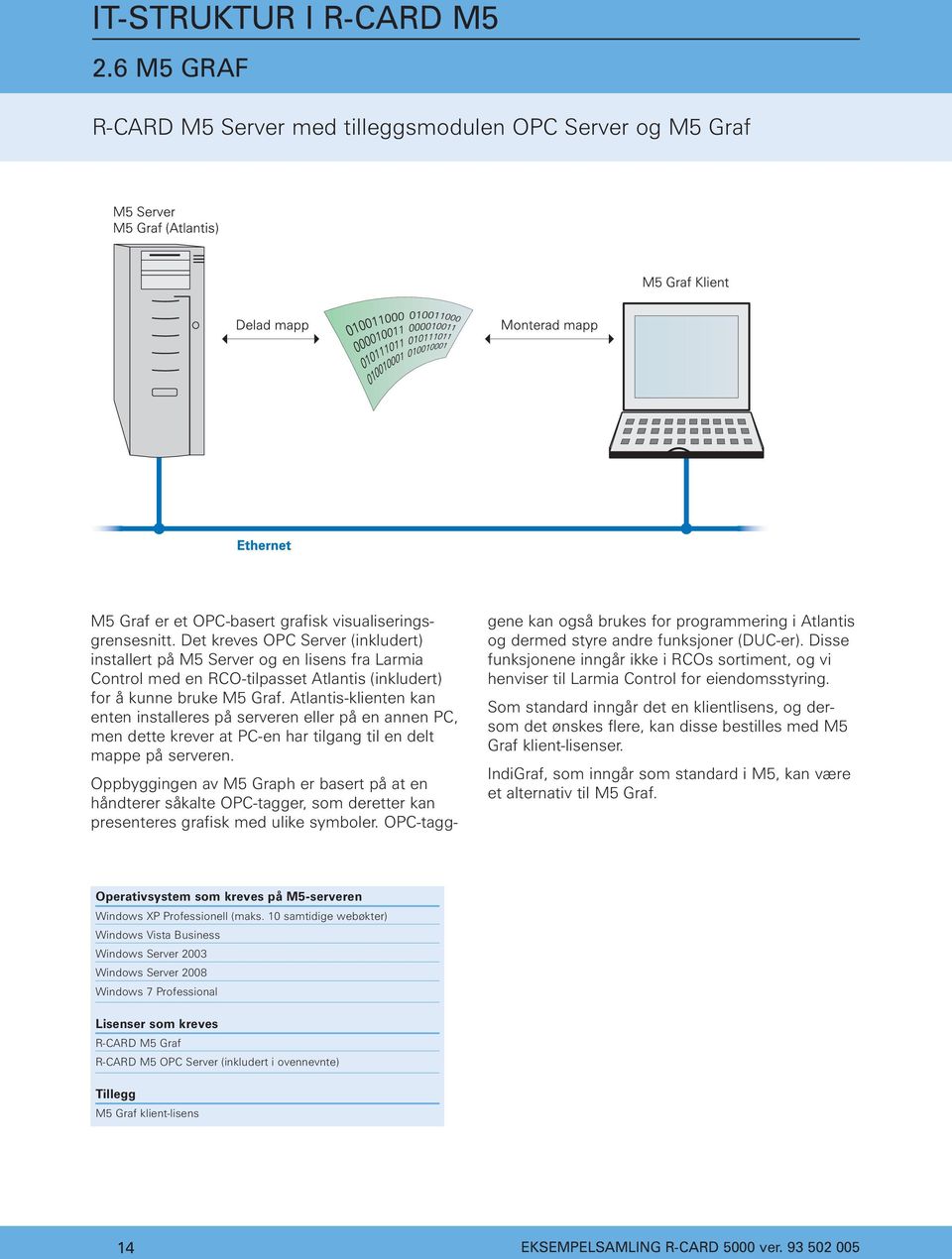 Atlantis-klienten kan enten installeres på serveren eller på en annen PC, men dette krever at PC-en har tilgang til en delt mappe på serveren.