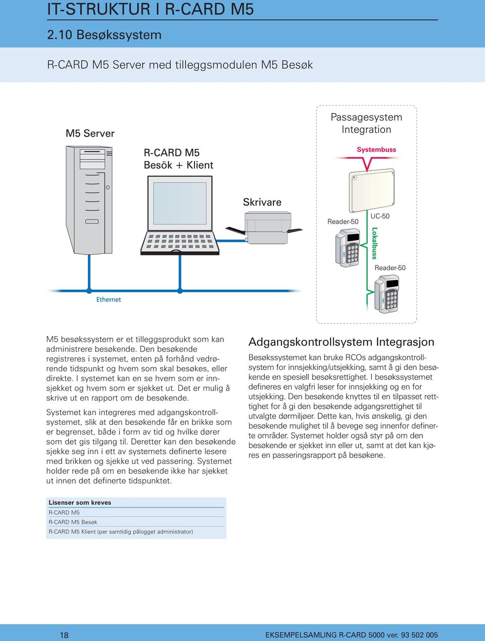 Det er mulig å skrive ut en rapport om de besøkende.