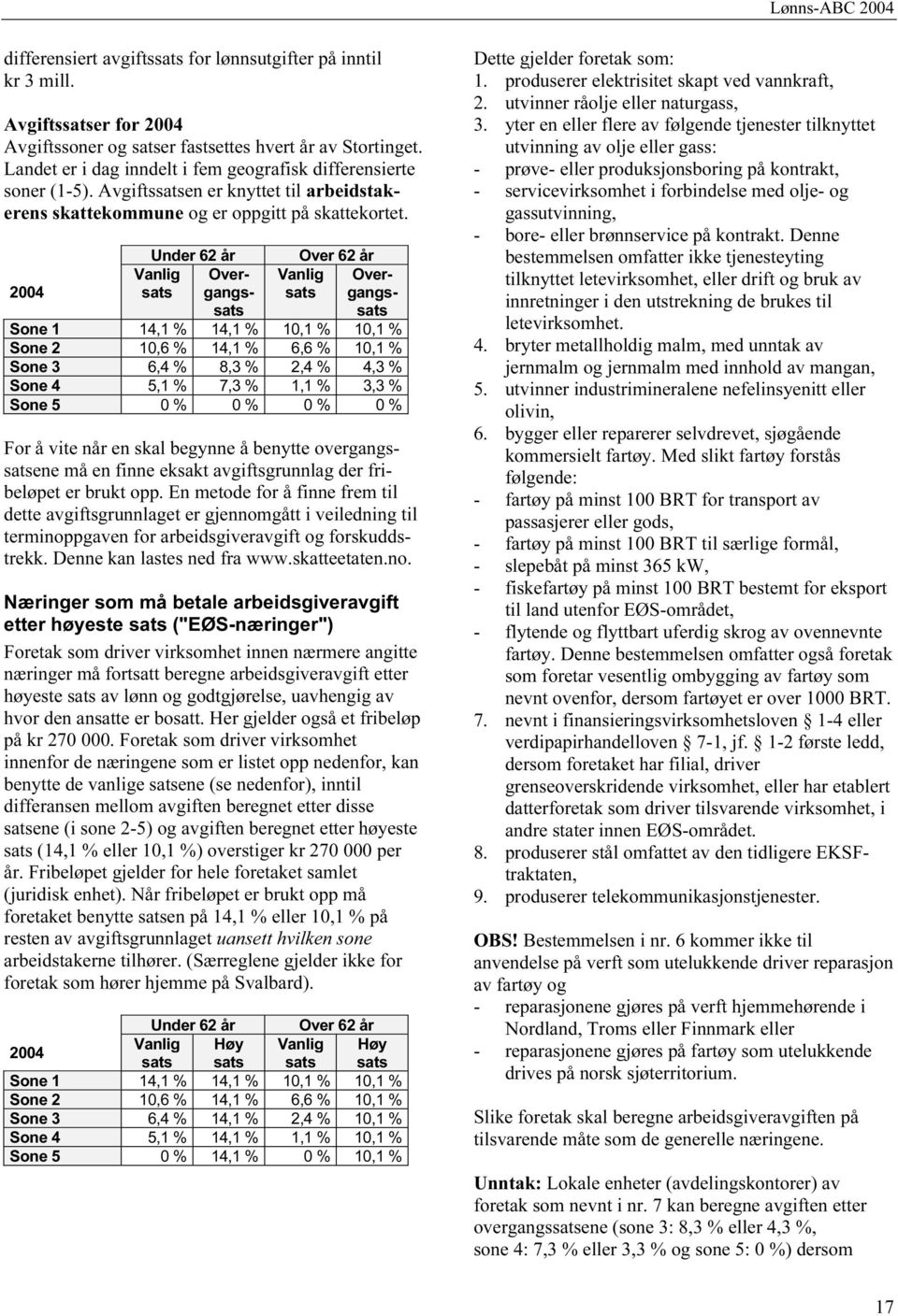 2004 Under 62 år Vanlig sats Over 62 år Vanlig sats Overgangssats Overgangssats Sone 1 14,1 % 14,1 % 10,1 % 10,1 % Sone 2 10,6 % 14,1 % 6,6 % 10,1 % Sone 3 6,4 % 8,3 % 2,4 % 4,3 % Sone 4 5,1 % 7,3 %