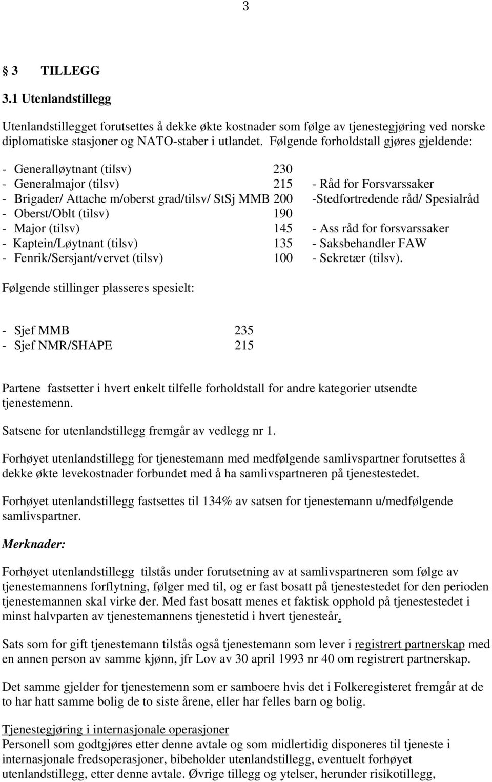 Spesialråd - Oberst/Oblt (tilsv) 190 - Major (tilsv) 145 - Ass råd for forsvarssaker - Kaptein/Løytnant (tilsv) 135 - Saksbehandler FAW - Fenrik/Sersjant/vervet (tilsv) 100 - Sekretær (tilsv).