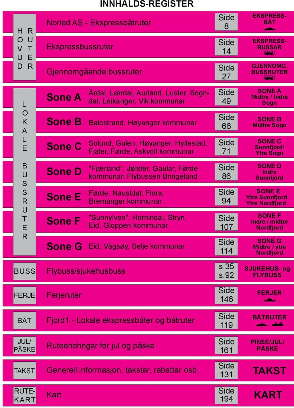 kommunar Side 49 Side 66 Side 71 A Midtre / Indre Sogn B Midtre Sogn C Sunnfjord/ Ytre Sogn B U S S R U T E R Sone D Sone E Sone F Sone G "Fjærland", Jølster, Gaular, Førde kommunar, Flybussen