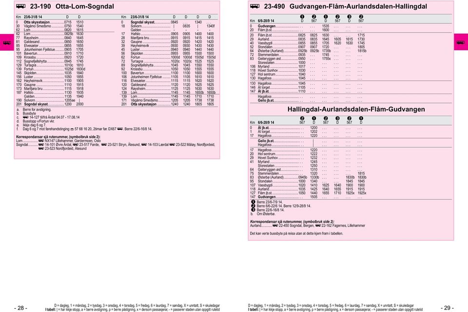 ..0915 0915 1415 1415 81 Galdesand...0850 1650 32 Gaupne...0920 0920 1420 1420 85 Elvesæter...0855 1655 39 Høyheimsvik...0930 0930 1430 1430 95 Jotunheimen Fjellstue...0905 1705 45 Luster.