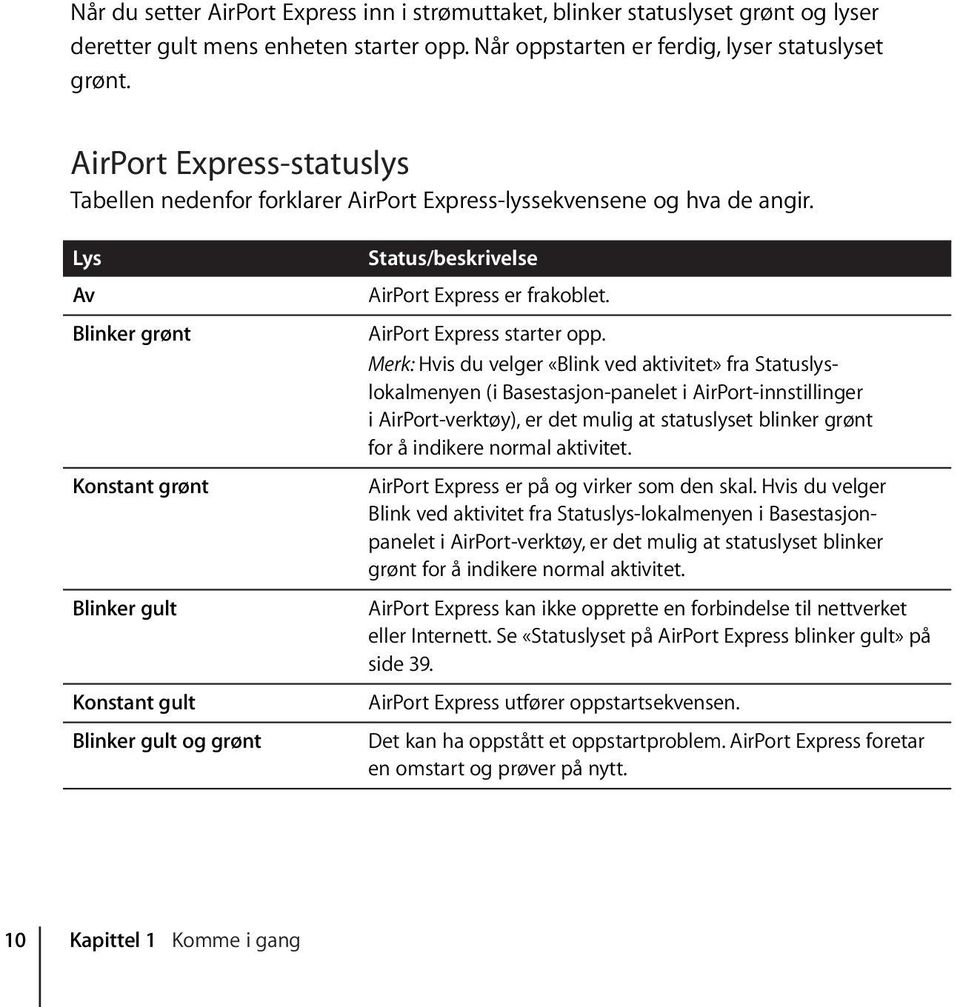 Lys Av Blinker grønt Konstant grønt Blinker gult Konstant gult Blinker gult og grønt Status/beskrivelse AirPort Express er frakoblet. AirPort Express starter opp.