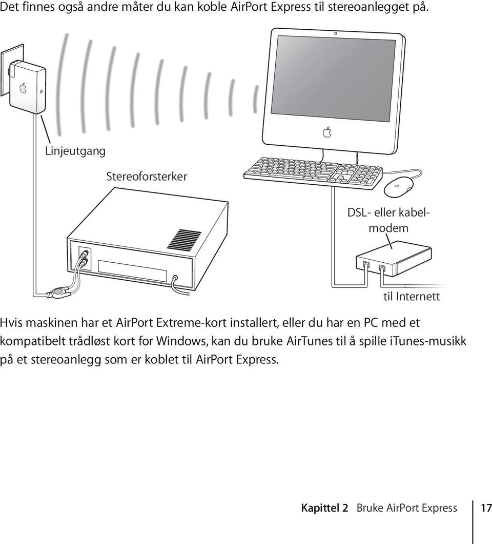 Extreme-kort installert, eller du har en PC med et kompatibelt trådløst kort for Windows, kan du