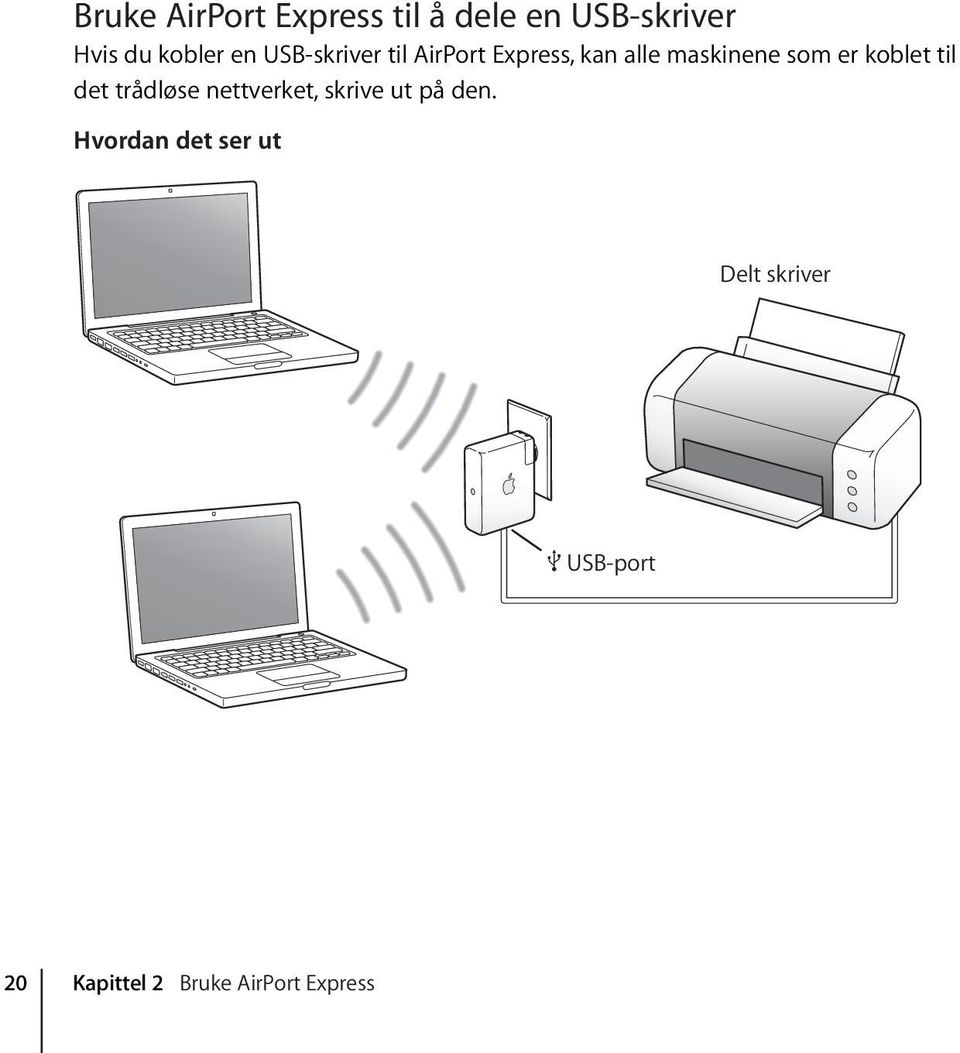 koblet til det trådløse nettverket, skrive ut på den.