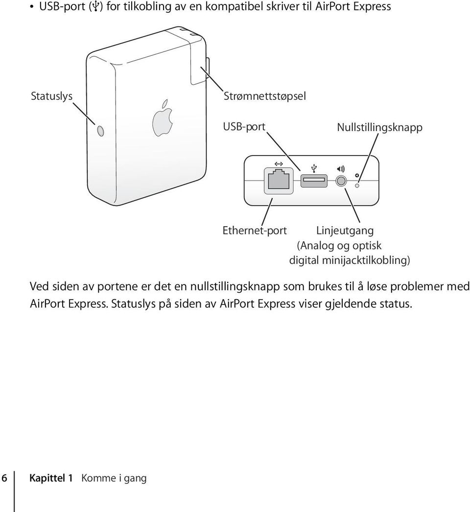 minijacktilkobling) Ved siden av portene er det en nullstillingsknapp som brukes til å løse