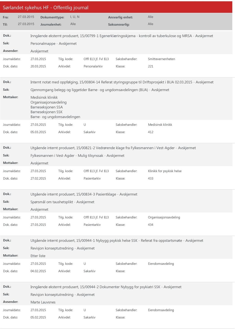 2015 - Gjennomgang belegg og liggetider Barne- og ungdomsavdelingen (BA) - Medisinsk klinikk Organisasjonsavdeling Barneseksjonen SSA Barneseksjonen SSK Barne- og ungdomsavdelingen Medisinsk klinikk