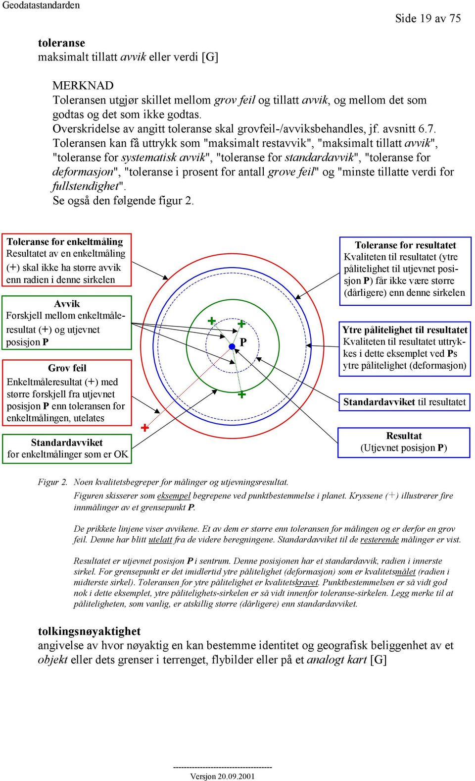 Toleransen kan få uttrykk som "maksimalt restavvik", "maksimalt tillatt avvik", "toleranse for systematisk avvik", "toleranse for standardavvik", "toleranse for deformasjon", "toleranse i prosent for