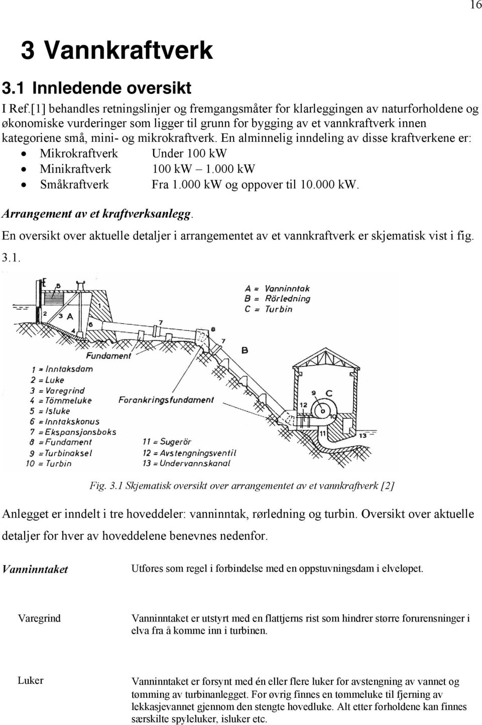 mikrokraftverk. En alminnelig inndeling av disse kraftverkene er: Mikrokraftverk Under 100 kw Minikraftverk 100 kw 1.000 kw Småkraftverk Fra 1.000 kw og oppover til 10.000 kw. Arrangement av et kraftverksanlegg.