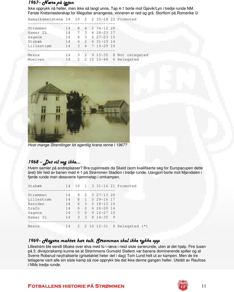 Mesna 14 3 2 9 15-35 8 Not relegated Moelven 14 2 2 10 10-44 6 Relegated Hvor mange Strømlinger lot egentlig krana renne i 1967? 1968 Det vil seg ikke Hvem samler på andreplasser?