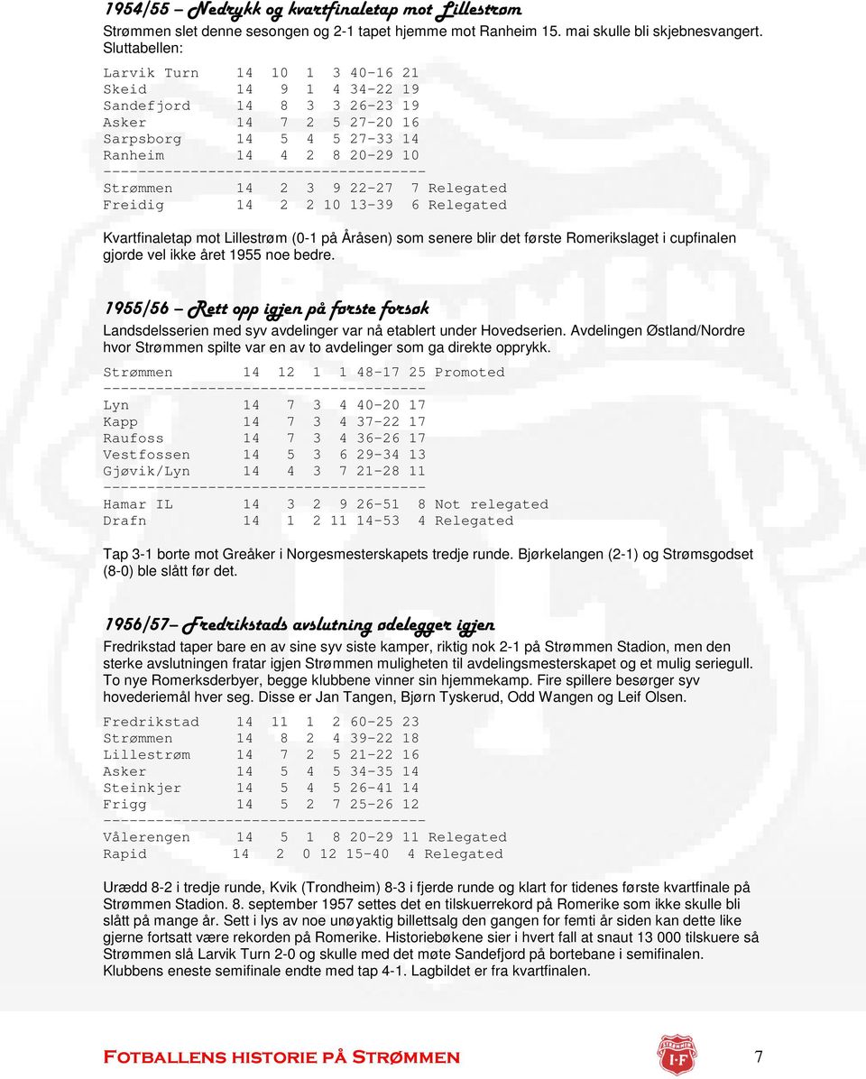 7 Relegated Freidig 14 2 2 10 13-39 6 Relegated Kvartfinaletap mot Lillestrøm (0-1 på Åråsen) som senere blir det første Romerikslaget i cupfinalen gjorde vel ikke året 1955 noe bedre.