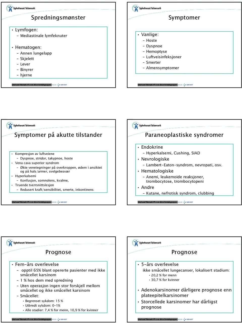 Hyperkalsemi Konfusjon, somnolens, kvalme, Truende tverrsnittslesjon Redusert kraft/sensibilitet, smerte, inkontinens Paraneoplastiske syndromer Endokrine Hyperkalsemi, Cushing, SIAD Nevrologiske