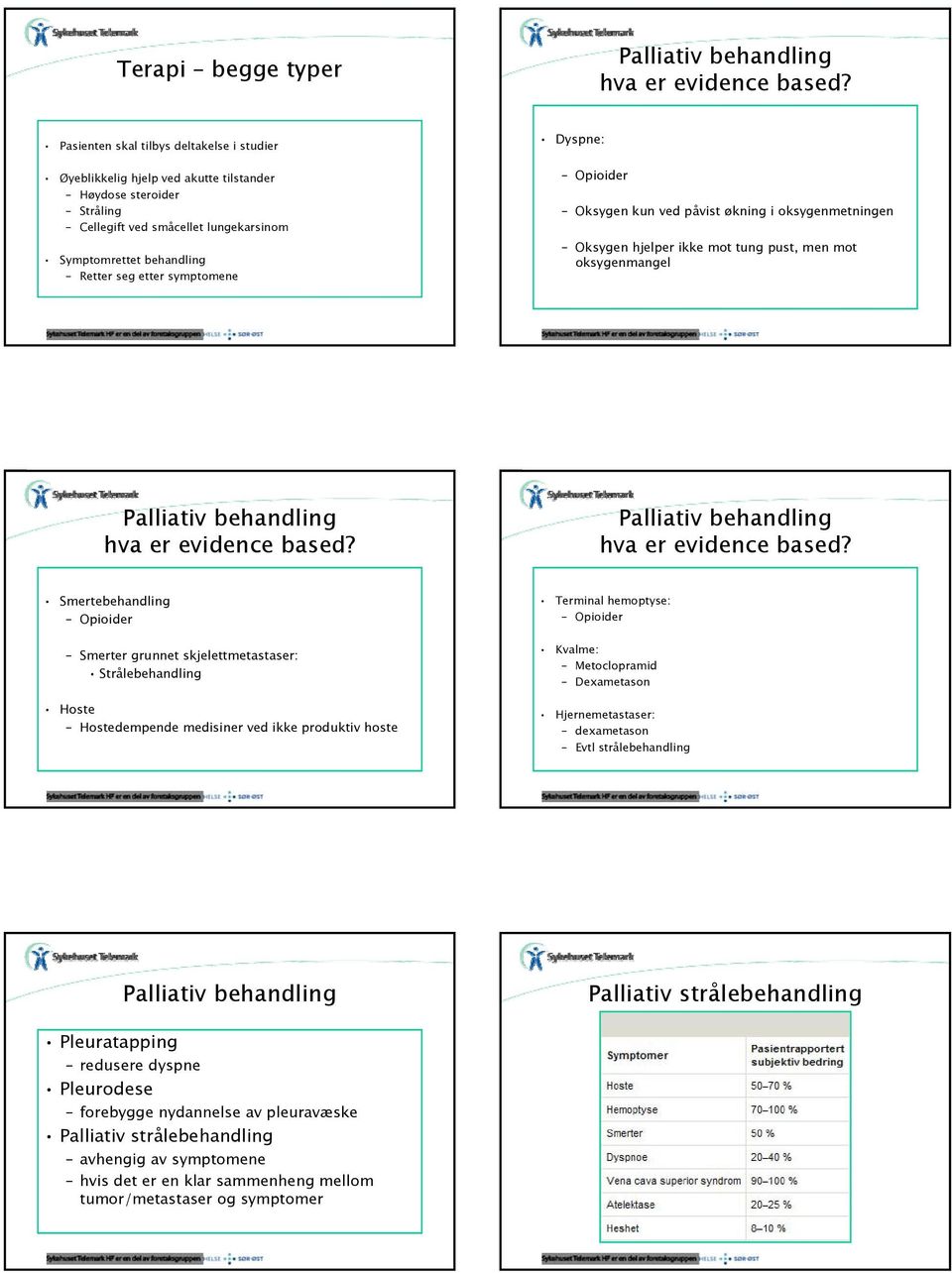 symptomene Dyspne: Opioider Oksygen kun ved påvist økning i oksygenmetningen Oksygen hjelper ikke mot tung pust, men mot oksygenmangel Palliativ behandling hva er evidence based?